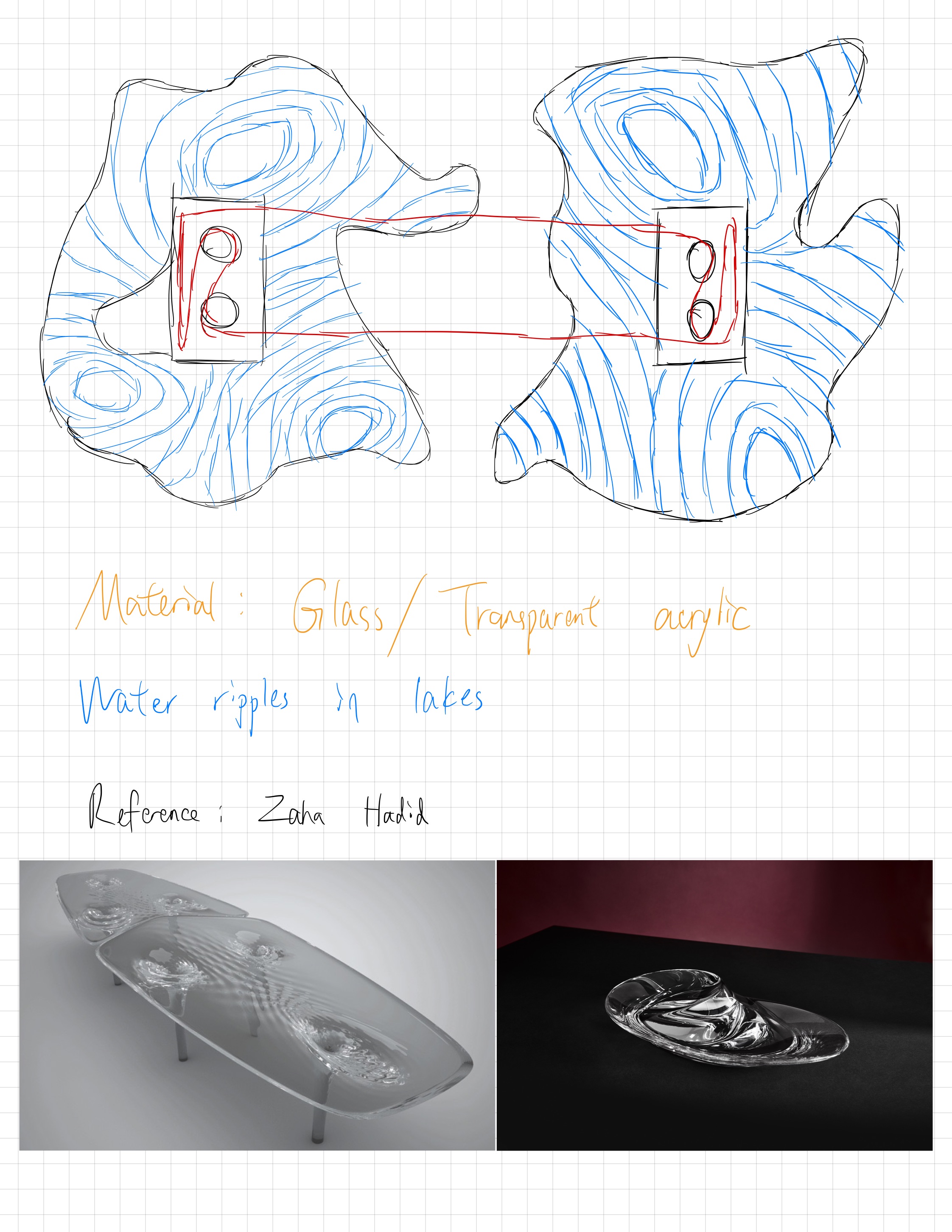 Traces of Ripples Draft 2